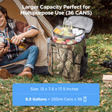 Backpack Cooler Insulated 35 Cans