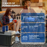 ICYGLEE 12V Car Fridge Refrigerator