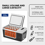 ICYGLEE 12V Car Fridge Refrigerator