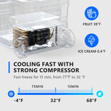 SIMZLIFE 35L Car Portable Freezer