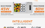 ICYGLEE 12V Car Fridge Refrigerator