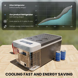 ICYGLEE 12V Car Fridge Refrigerator