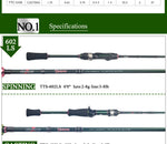 KUYING Teton 1.75m 5'10" 1.8m 6'0" Carbon Spinning Rod