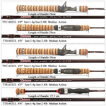 KUYING Teton UL Ultra-light Soft Fishing Rod