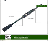 KUYING Teton 1.75m 5'10" 1.8m 6'0" Carbon Spinning Rod