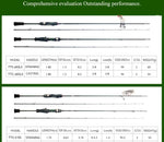 KUYING Teton 1.75m 5'10" 1.8m 6'0" Carbon Spinning Rod