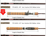 KUYING Teton UL Ultra-light Soft Fishing Rod