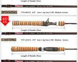 KUYING Teton UL Ultra-light Soft Fishing Rod