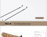 KUYING Teton UL Ultra-light Soft Fishing Rod
