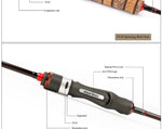 KUYING Teton UL Ultra-light Soft Fishing Rod