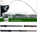 KUYING Teton 1.75m 5'10" 1.8m 6'0" Carbon Spinning Rod