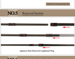 KUYING Teton UL Ultra-light Soft Fishing Rod