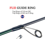 KUYING Teton 1.75m 5'10" 1.8m 6'0" Carbon Spinning Rod