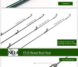 KUYING Teton 1.75m 5'10" 1.8m 6'0" Carbon Spinning Rod