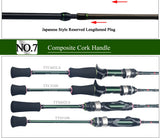 KUYING Teton 1.75m 5'10" 1.8m 6'0" Carbon Spinning Rod