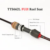 KUYING Teton L Light 1.98m 6'6'' Baitcasting Casting Spinning