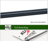 KUYING Teton 1.75m 5'10" 1.8m 6'0" Carbon Spinning Rod