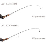 Kyorim CARZA2 LURE ROD Spinning/Casting Fishing Rod 2 Sections