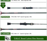 KUYING Teton 1.75m 5'10" 1.8m 6'0" Carbon Spinning Rod