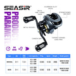 SEASIR Cast-X Baitcasting Reel 7.3:1