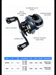SEASIR Cast-X Baitcasting Reel 7.3:1
