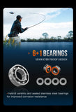 SEASIR Cast X2 Baitcasting Reel 7.3:1