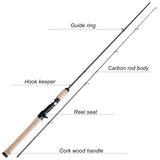 Sougayilang Ultralight Spinning/Casting UL Fishing Rod