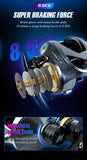 SEASIR Cast-X Baitcasting Reel 7.3:1