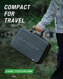 Fishing Rod and Reel Combo