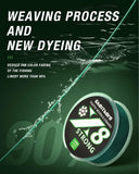 Fishing Rod and Reel Combo