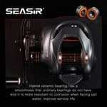 SEASIR Cast X2 Baitcasting Reel 7.3:1