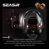 SEASIR Cast X2 Baitcasting Reel 7.3:1