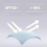 Pop up tents for camping waterproof Portable