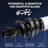 Centron Lite Fishing Rod and Reel Combo