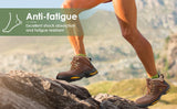 Zoleker Hike Boots for Men