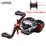 LINNHUE Best Baitcasting Reel BS2000