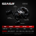 SEASIR Cast X2 Baitcasting Reel 7.3:1