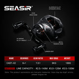SEASIR Cast X2 Baitcasting Reel 7.3:1