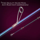 Ultralight Graphite Spinning Fishing Rod and Reel Combo