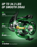 Fishing Rod and Reel Combo