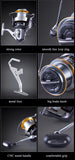 Fishing Reel Spinning Full Metal 3000 6000 12000