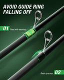 Fishing Rod and Reel Combo