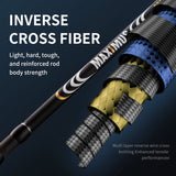 MAXIMUS Freshwater Saltwater Rod