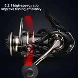 Spinning Reel Max Drag 8KG Fishing