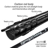 Sougayilang Ultralight Spinning/Casting UL Fishing Rod