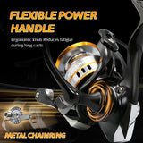 Rooblinos RY Spinning Fishing Reel 1000-7000 Series