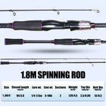 Sougayilang Fishing Rod