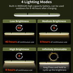 SELORSS Rechargeable Portable Camping Strong Light