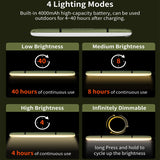 SELORSS Rechargeable Portable Camping Strong Light