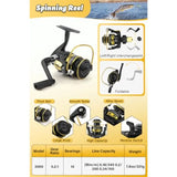 Fishing Pole Combo Set 6.89ft Carbon Fiber